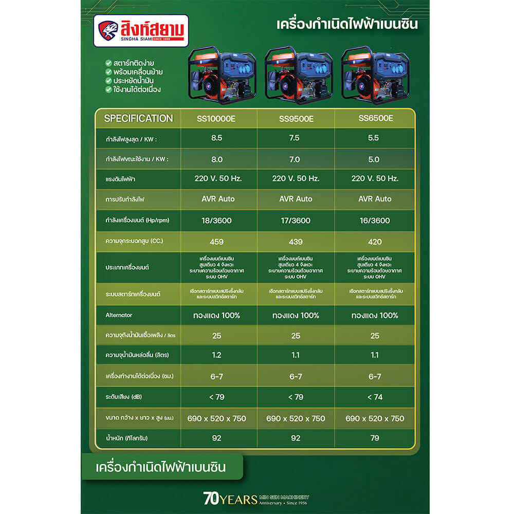 เครื่องกำเนิดไฟฟ้า สิงห์สยาม SS6500E 5.5 กิโลวัตต์